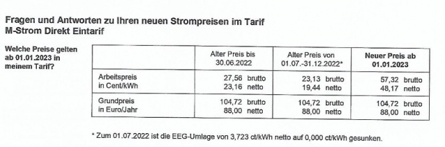M-Strompreis-Erhoehung.jpg